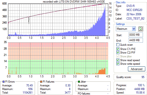 Lite-On SHM-165H6S 