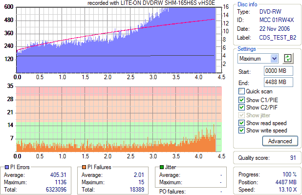 Lite-On SHM-165H6S 